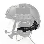 Helmet Rail Mount Kit